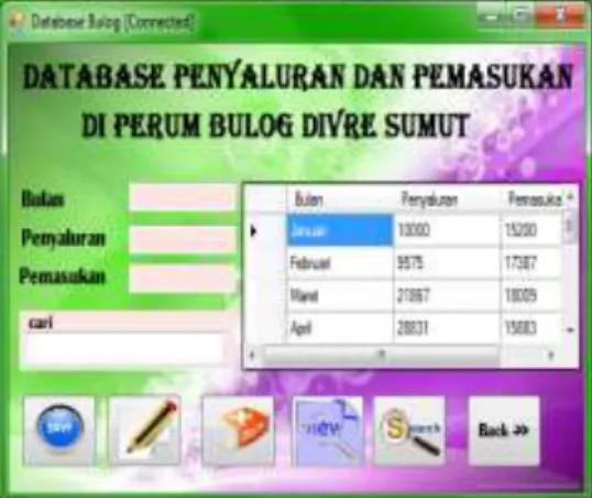 Gambar 4.4. Form Rule Evaluation 