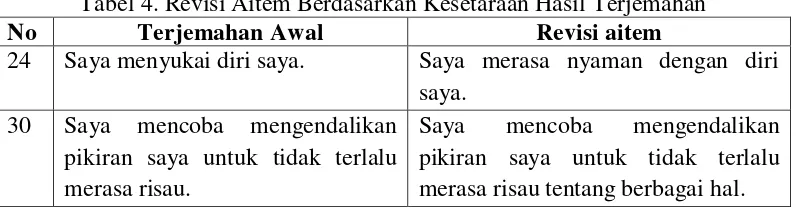 Tabel 3. Perbandingan Hasil back translation (lanjutan) 