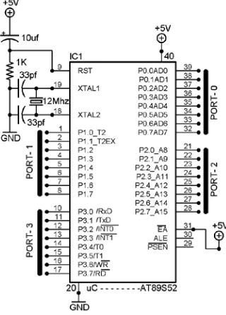 Gambar 3.3.1 rangkaian minimum mikrokontroller AT89S52   