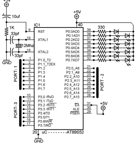 Gambar 4.1.1 pengujian rangkaian mikrokontroller AT89S51 