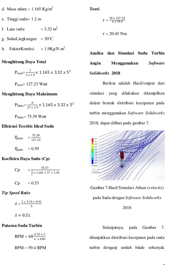 Gambar 7.Hasil Simulasi Aliran (velocity)  pada Sudu dengan Software Solidworks 