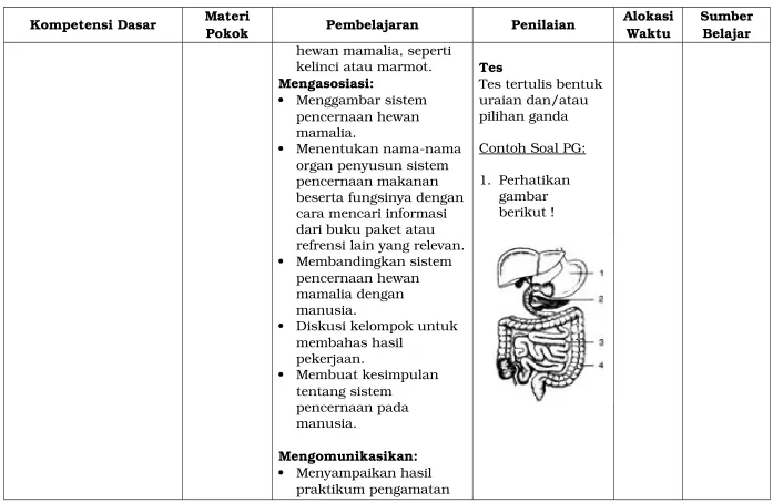 gambar berikut !