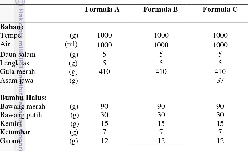 Tabel 1  Tiga jenis formula tempe bacem per 1000 gram tempe 