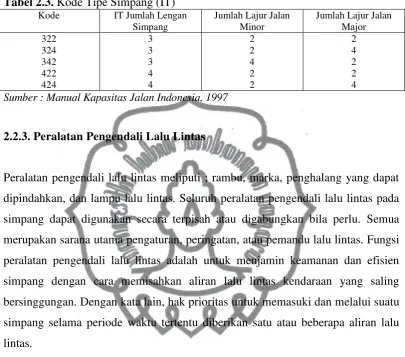 Tabel 2.3. Kode Tipe Simpang (IT) 