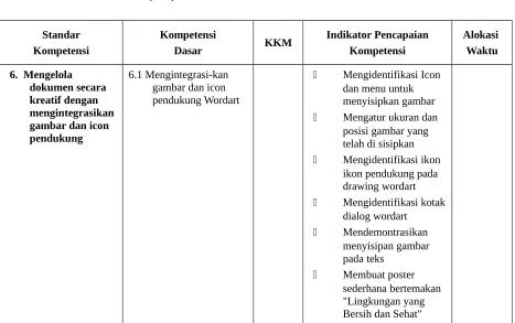 gambar dan icon 