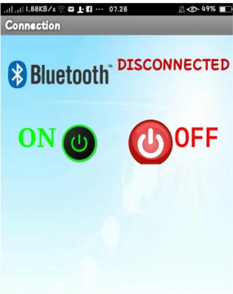 Gambar 9. Tampilan Aplikasi Bluetooth Connected 