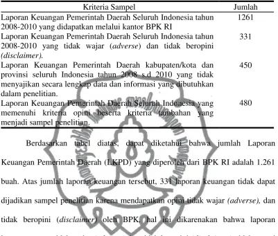 Tabel 1 