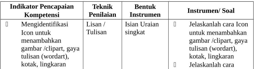 gambar /clipart, gaya 