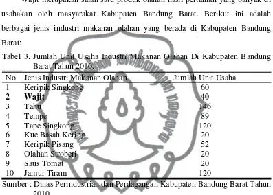 Tabel 3. Jumlah Unit Usaha Industri Makanan Olahan Di Kabupaten Bandung     