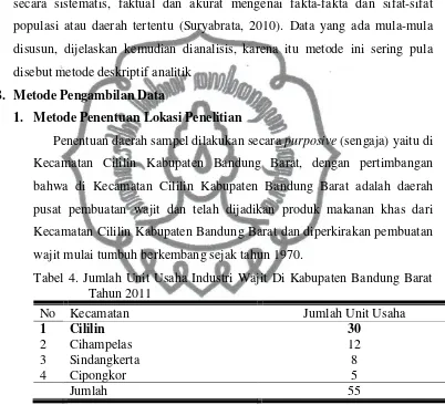 Tabel 4. Jumlah Unit Usaha Industri Wajit Di Kabupaten Bandung Barat    
