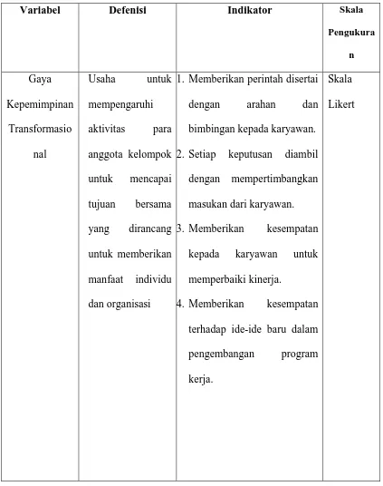 Tabel 1.2 Identifikasi Variabel Penelitian 