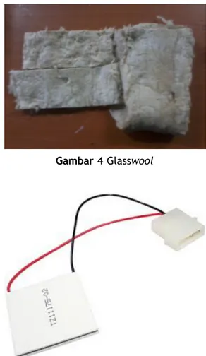 Gambar 4 Glasswool 