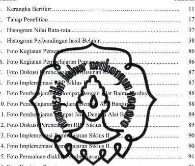 Gambar                                                                                                       Halaman
