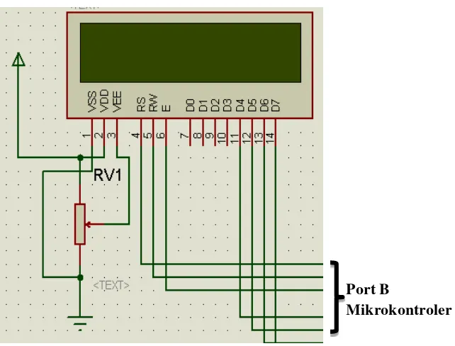 Tabel 2.1Konfigurasi pin LCD tipe M1632 