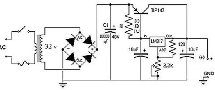 Gambar 3.6 Skema power supply dengan IC regulator LM317.  