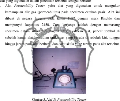 Gambar 5. Alat Uji Permeability Tester 