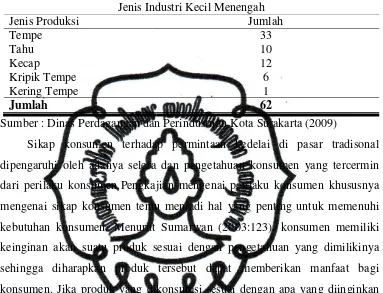 Tabel 3. Data Industri Kecil Menengah Makanan untuk Produk Kedelai di Kota Surakarta, 2009 