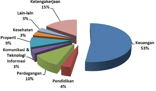 Tabel 2