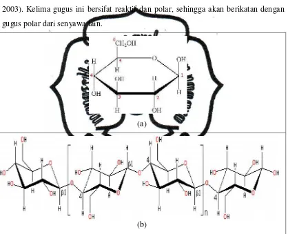 Gambar 4. (a) Monomer selulosa; (b) Struktur selulosa yang saling berikatan (bentukkursi) yang dapat  membentuk ikatan glikosida.