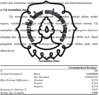Tabel 3 Normalitas Data 