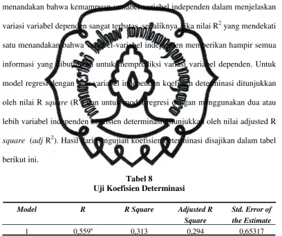   Tabel 8 