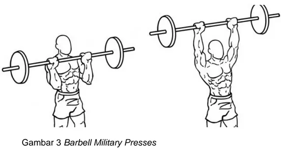 Gambar 3 Barbell Military Presses   Sumber : WourkoutLab.com 