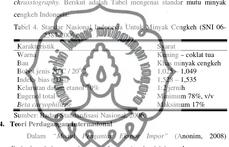 Tabel 4. Standar Nasional Indonesia Untuk Minyak Cengkeh (SNI 06-