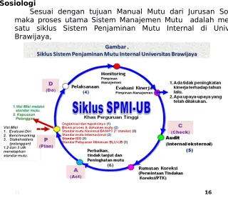 gambar berikut :