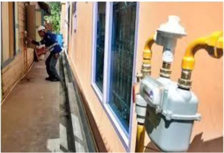 Gambar 2.15 meter Gas Rumah Tangga 