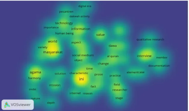 Gambar  5  di  bawah  ini  merupakan  visualisasi  density  visualization.  Density  visualization  ini  memvisualisasikan  kluster  yang  dapat  dijelaskan  bahwa    kata  kunci  yang  kuning dengan bulatan besar adalah item yang banyak diteliti oleh para