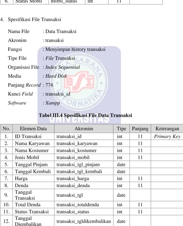 Tabel III.4 Spesifikasi File Data Transaksi