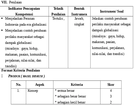 Gambar kilang minyak