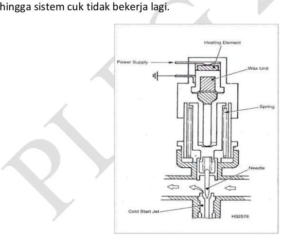 Gambar 5.14 Konstruksi sistem cuk otomatis 