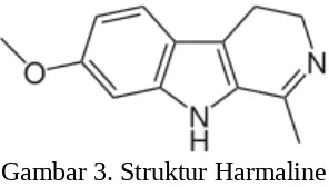 Gambar 3. Struktur Harmaline