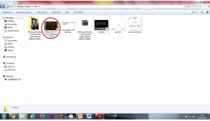 Gambar 3.1 : Unit Analisis Penelitian 