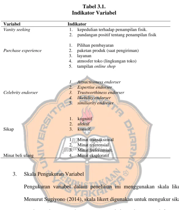 Tabel 3.1.  Indikator Variabel  Variabel  Indikator   Vanity seeking  Purchase experience  Celebrity endorser  Sikap 