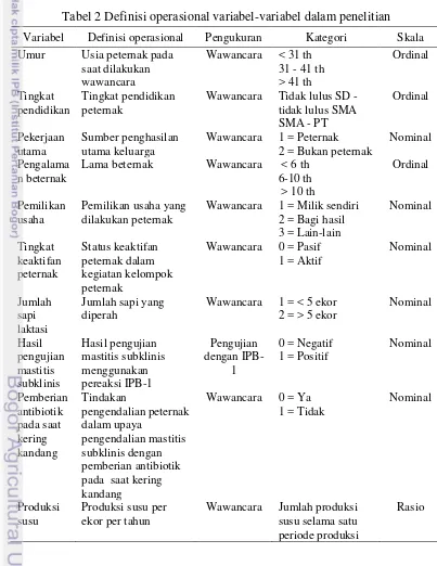 Tabel 2 Definisi operasional variabel-variabel dalam penelitian 