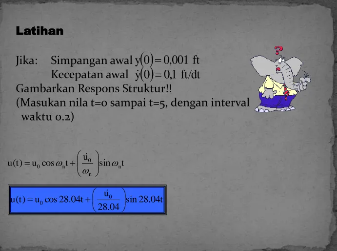 Gambarkan Respons Struktur!!