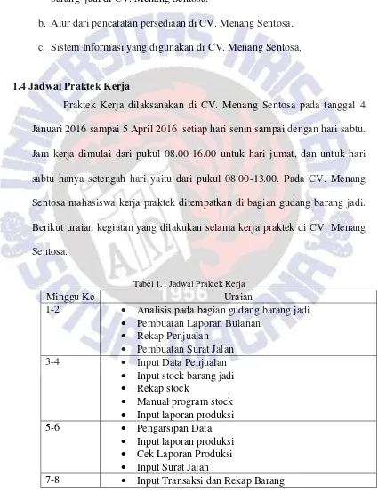 Tabel 1.1 Jadwal Praktek Kerja 