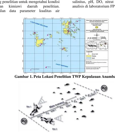 Gambar 1. Peta Lokasi Penelitian TWP Kepulauan Anambas 