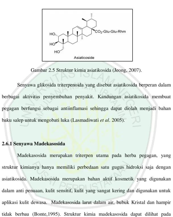 Gambar 2.5 Struktur kimia asiatikosida (Jeong, 2007). 