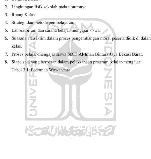 Tabel 3.1: Pedoman Wawancara 
