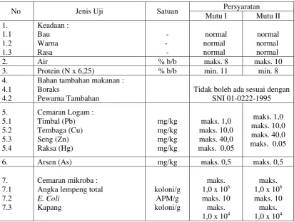 Tabel 1.Syarat Mutu Ifu Mie 