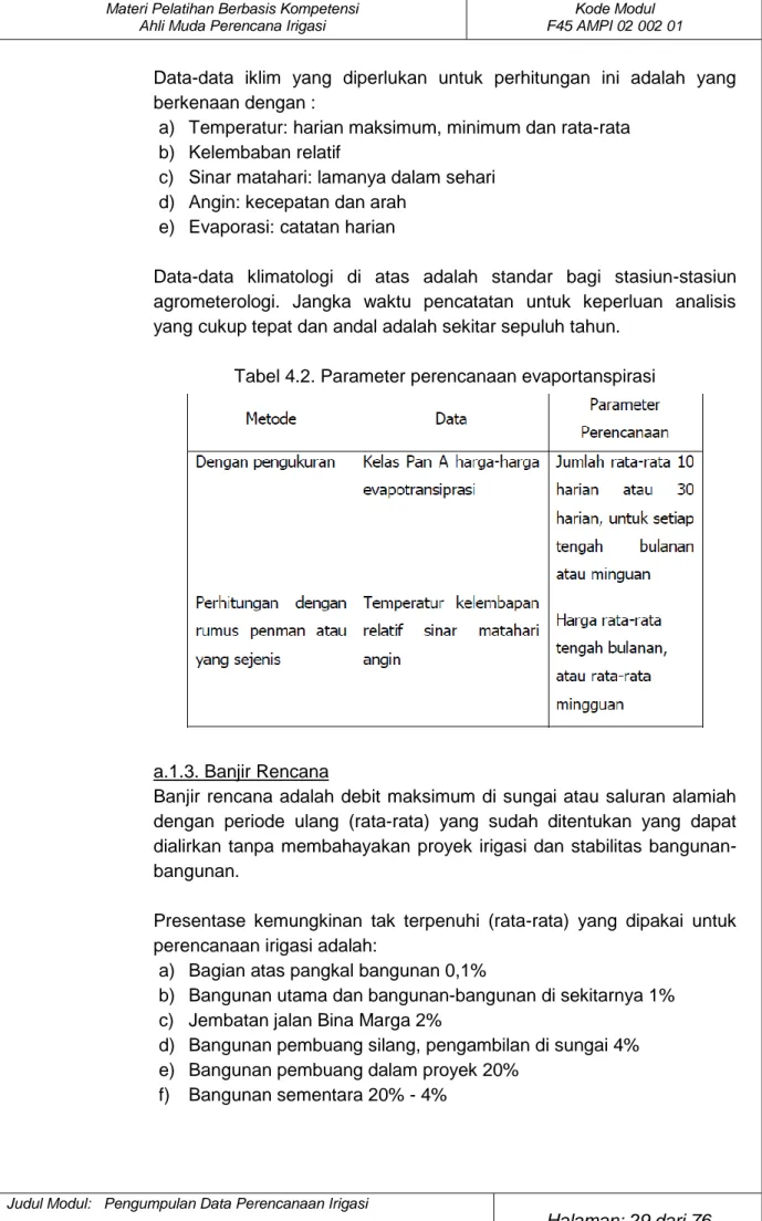 Tabel 4.2. Parameter perencanaan evaportanspirasi 