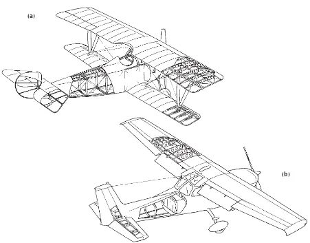 Fig. 4.13The overall shapes of aircraft are determinedmainly from non-structural considerations, principallyaerodynamic performance requirements