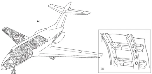 Fig. 4.14The fuselage of the all-metal aircraft is a non-form-active structure which is ‘improved’ at various levels.The fuselage, taken as a whole, is a hollow box-beam.‘Improvements’ of several types are incorporated into thesub-elements which support the structural skin.