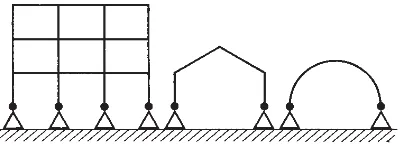 Fig. 5.2Discontinuous structures. The multi-storey framehas insufficient constraints for stability and would requirethe addition of a bracing system