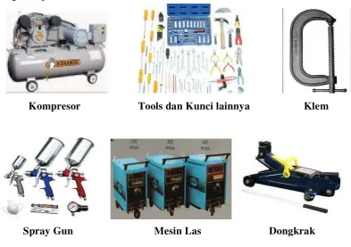 Gambar 2.8 Alat-alat Bengkel 