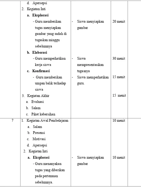 tugas menyiapkangambar yang sudah digambar