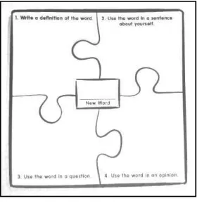 Figure 2.5 Word Jigsaw 